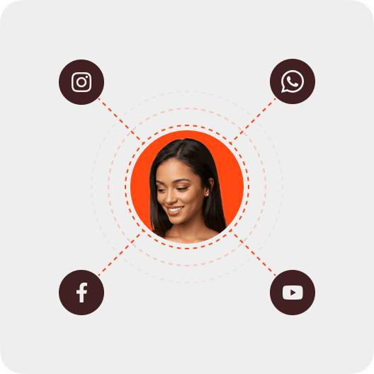 Plataforma de afiliados