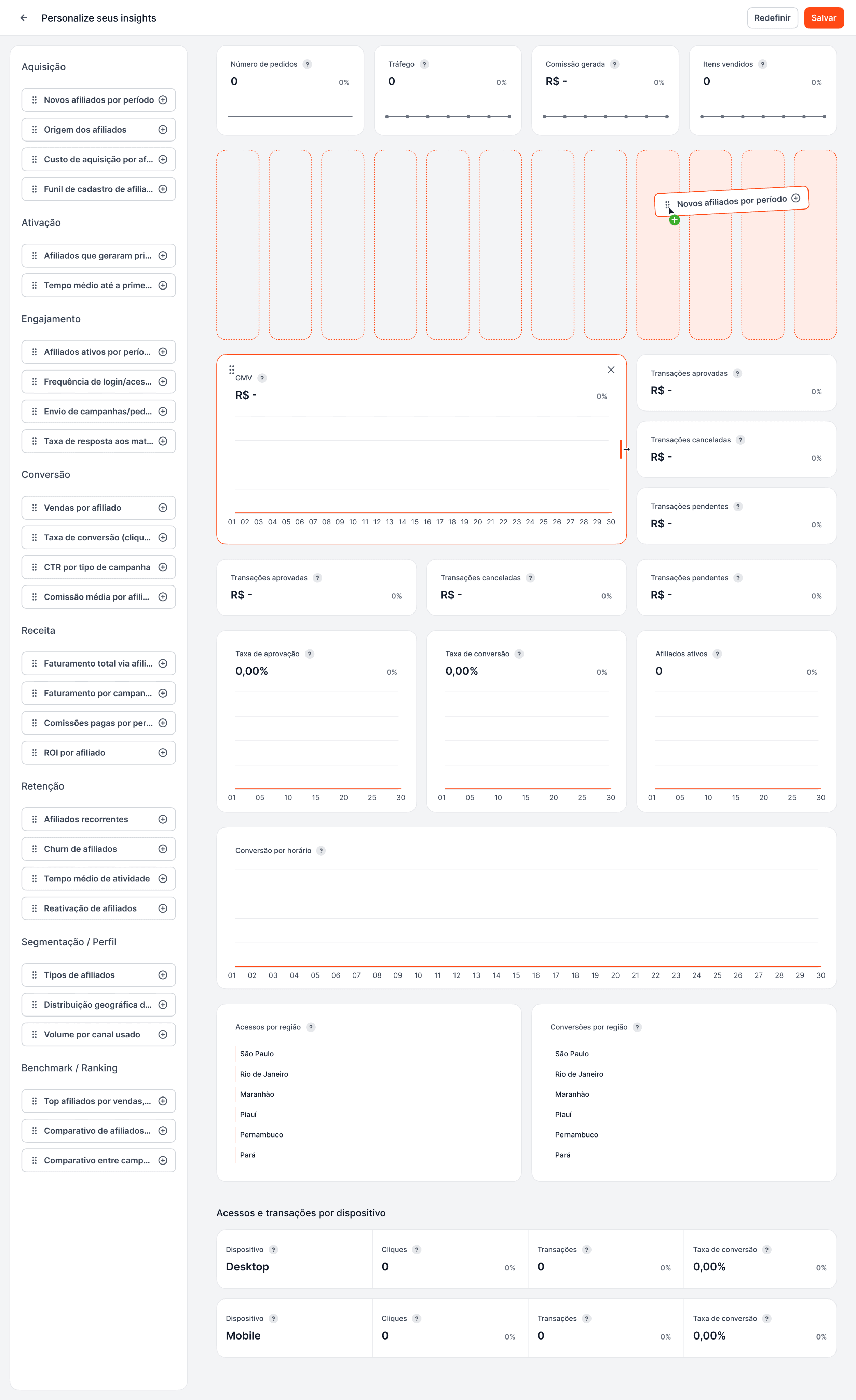 Dashboard with customizable performance charts